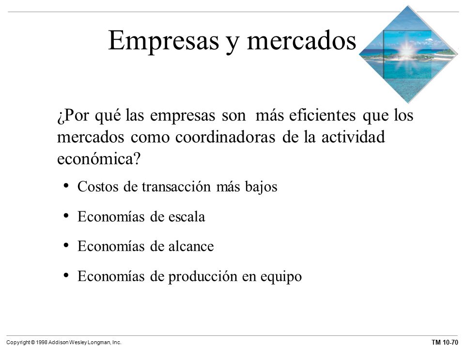 Empresas y mercados ¿Por qué las empresas son más eficientes que los mercados como coordinadoras de la actividad económica