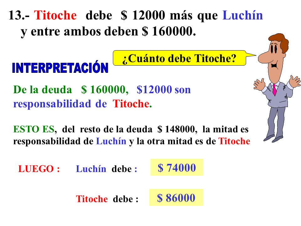 13.- Titoche debe $ más que Luchín y entre ambos deben $