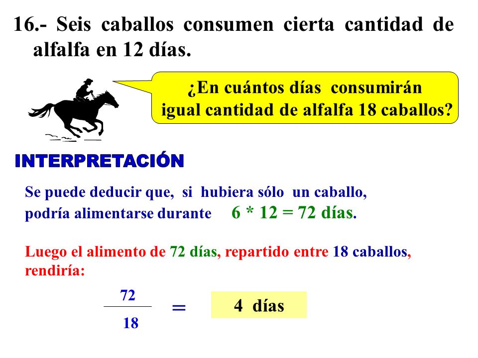 ¿En cuántos días consumirán igual cantidad de alfalfa 18 caballos