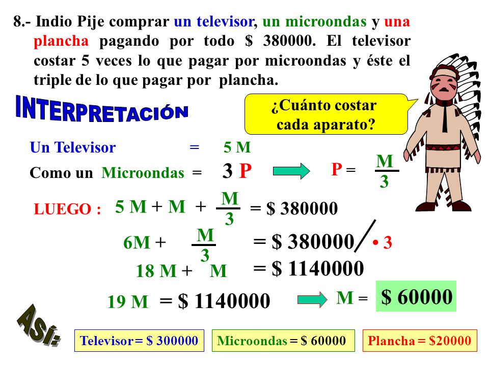 INTERPRETACIÓN ASÍ: = $ = $ $ = $ M P = 3