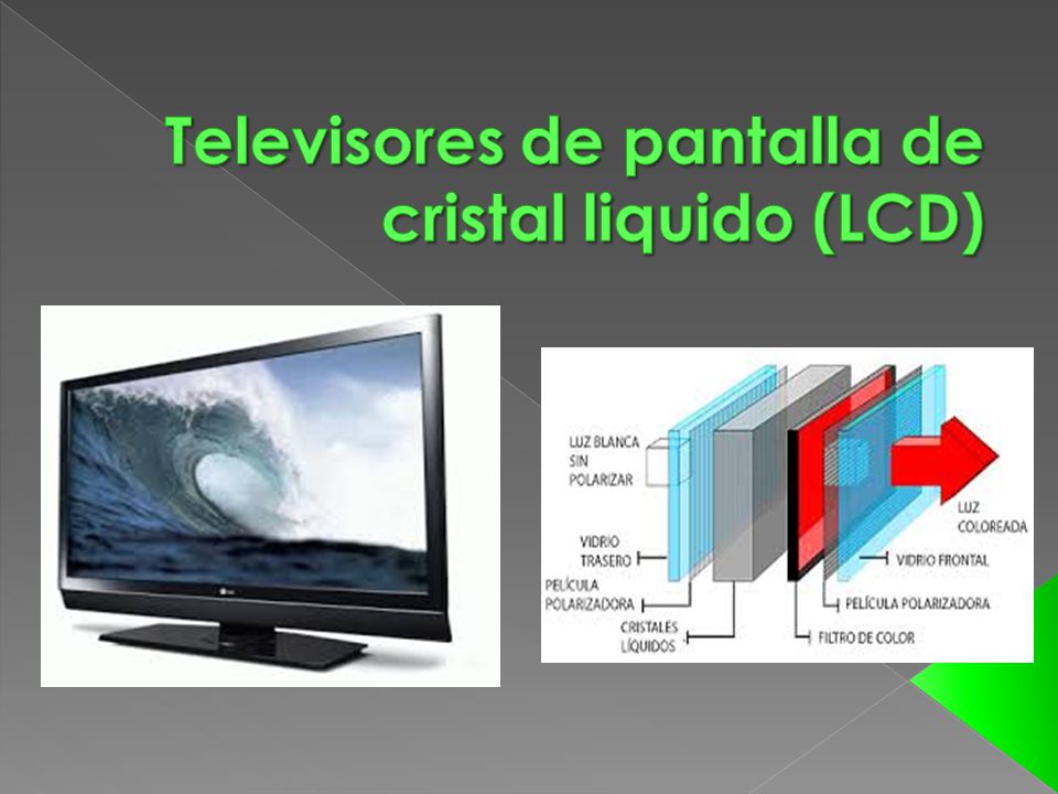 Televisores de pantalla de cristal liquido (LCD)