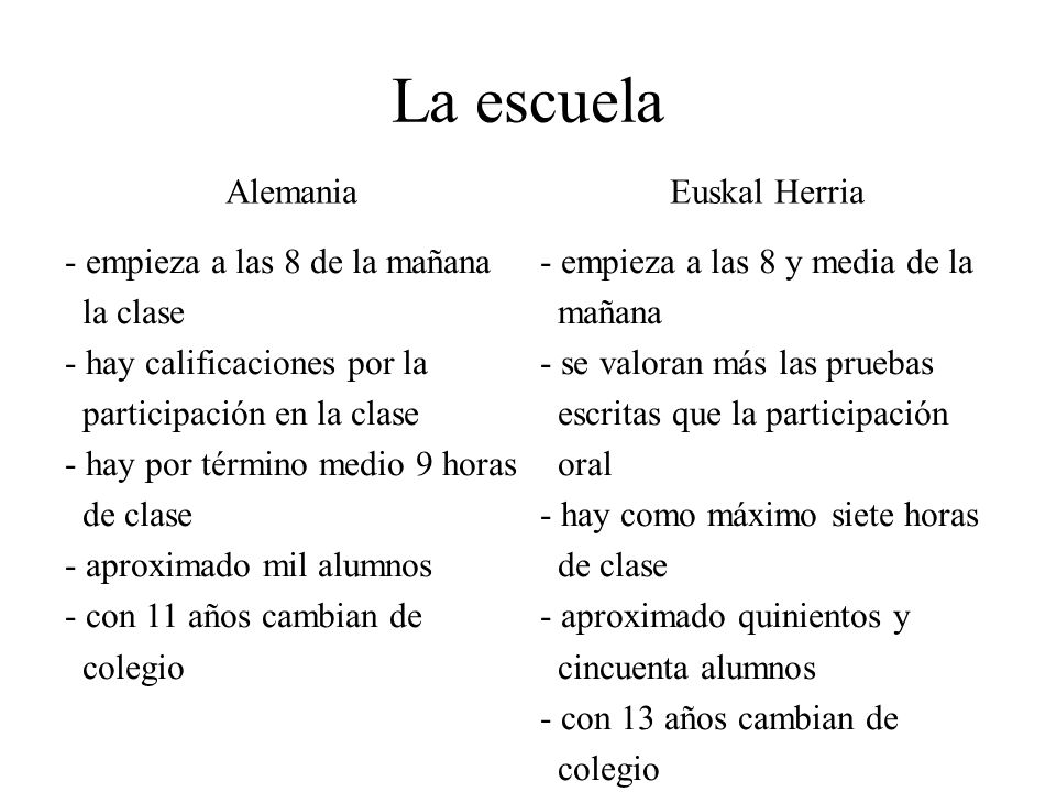 La escuela Alemania Euskal Herria empieza a las 8 de la mañana