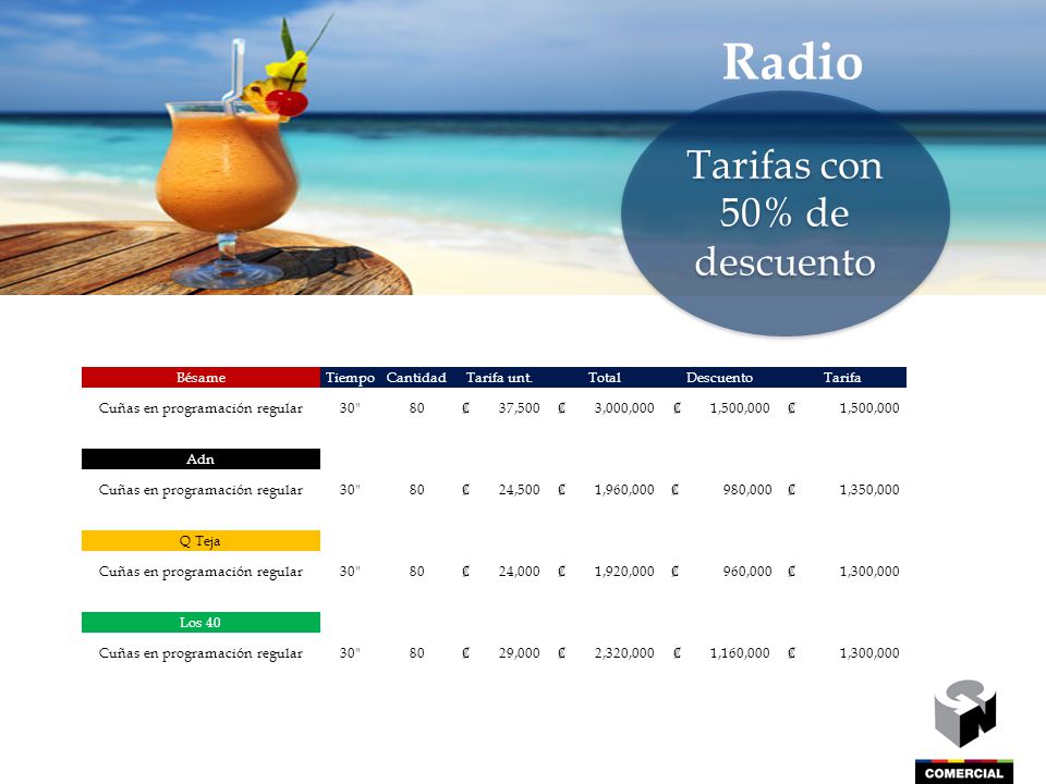Radio Tarifas con 50% de descuento Bésame Tiempo Cantidad Tarifa unt.