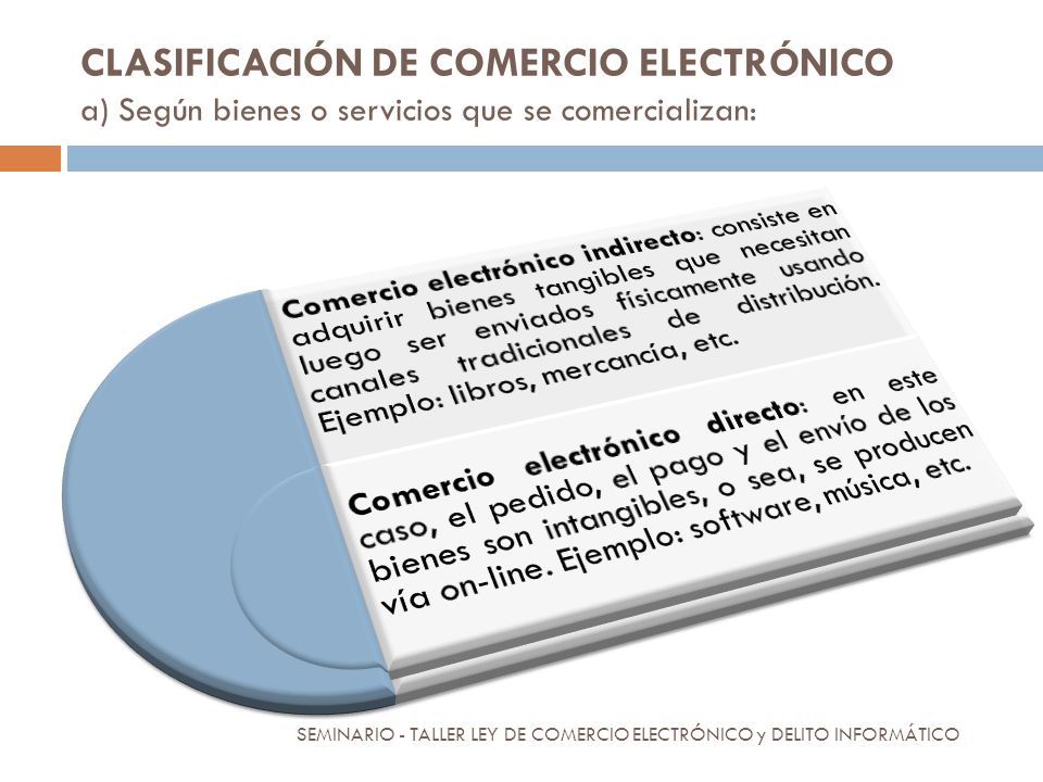 CLASIFICACIÓN DE COMERCIO ELECTRÓNICO a) Según bienes o servicios que se comercializan: