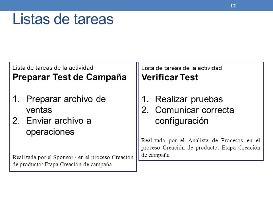 Listas de tareas Preparar Test de Campaña Verificar Test