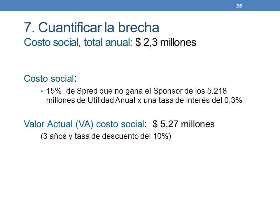7. Cuantificar la brecha Costo social, total anual: $ 2,3 millones