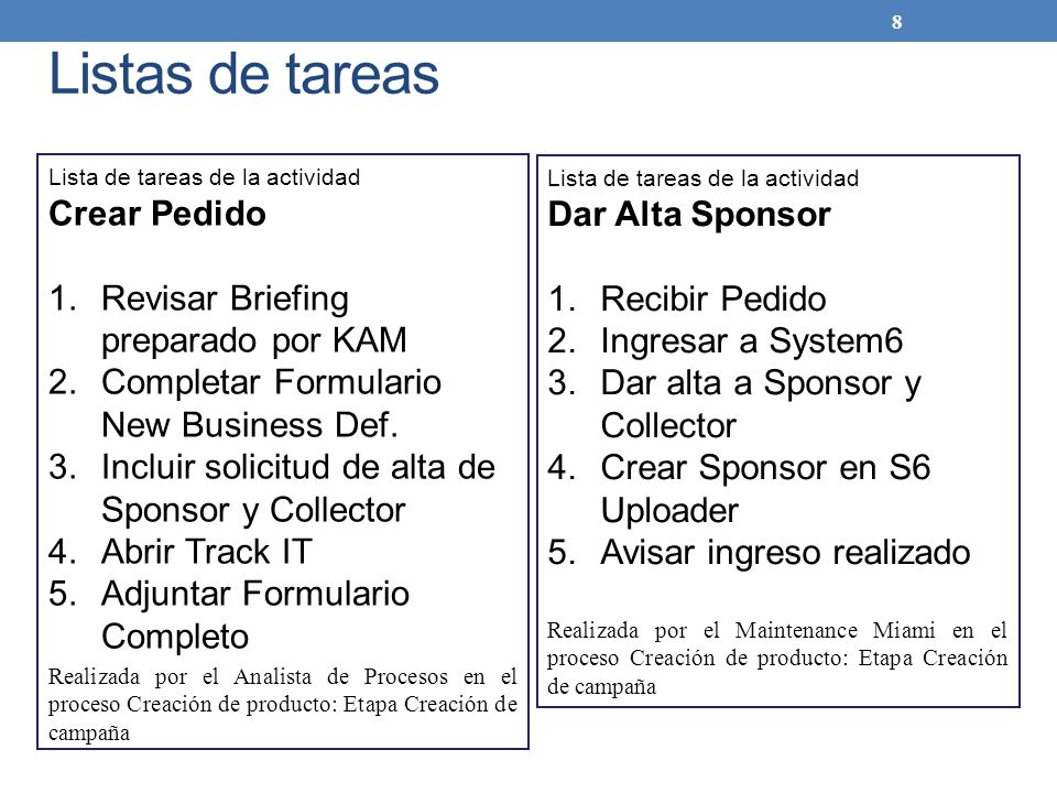 Listas de tareas Crear Pedido Dar Alta Sponsor