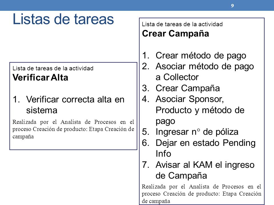 Listas de tareas Crear Campaña Crear método de pago