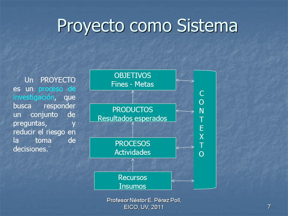 Profesor Néstor E. Pérez Poll, EICO, UV, 2011