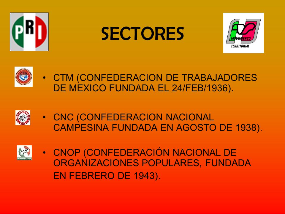 SECTORES CTM (CONFEDERACION DE TRABAJADORES DE MEXICO FUNDADA EL 24/FEB/1936). CNC (CONFEDERACION NACIONAL CAMPESINA FUNDADA EN AGOSTO DE 1938).