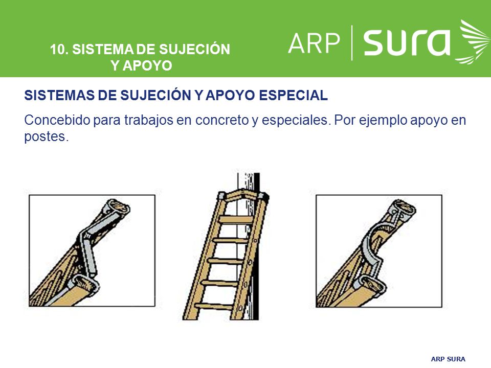 10. SISTEMA DE SUJECIÓN Y APOYO. SISTEMAS DE SUJECIÓN Y APOYO ESPECIAL.
