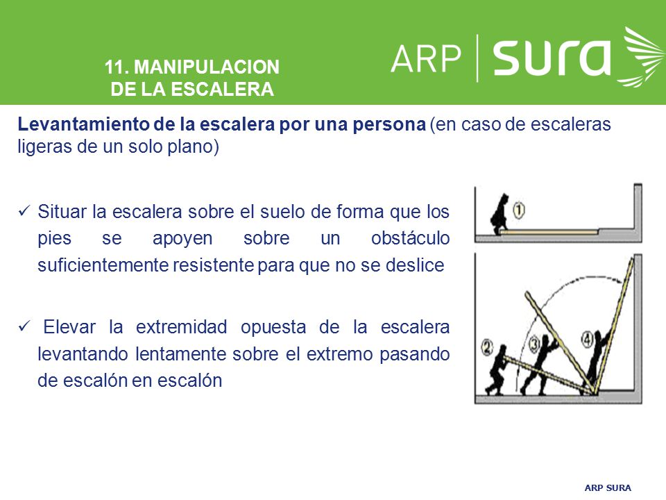 11. MANIPULACION DE LA ESCALERA. Levantamiento de la escalera por una persona (en caso de escaleras ligeras de un solo plano)