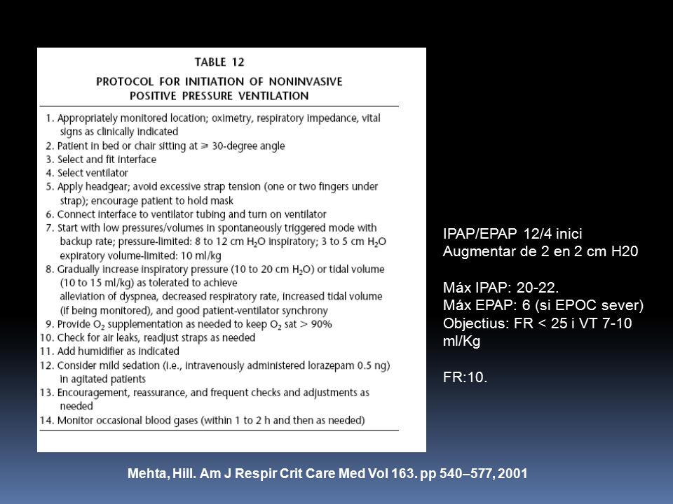 Máx EPAP: 6 (si EPOC sever) Objectius: FR < 25 i VT 7-10 ml/Kg