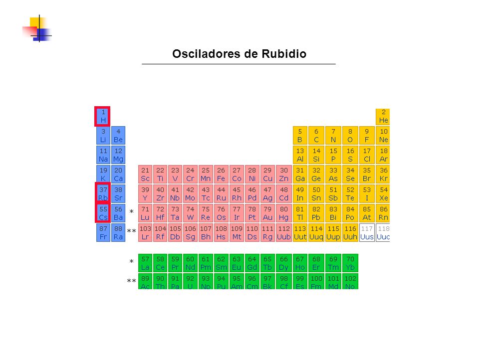 Osciladores de Rubidio Trampa de iones de estroncio del NRC