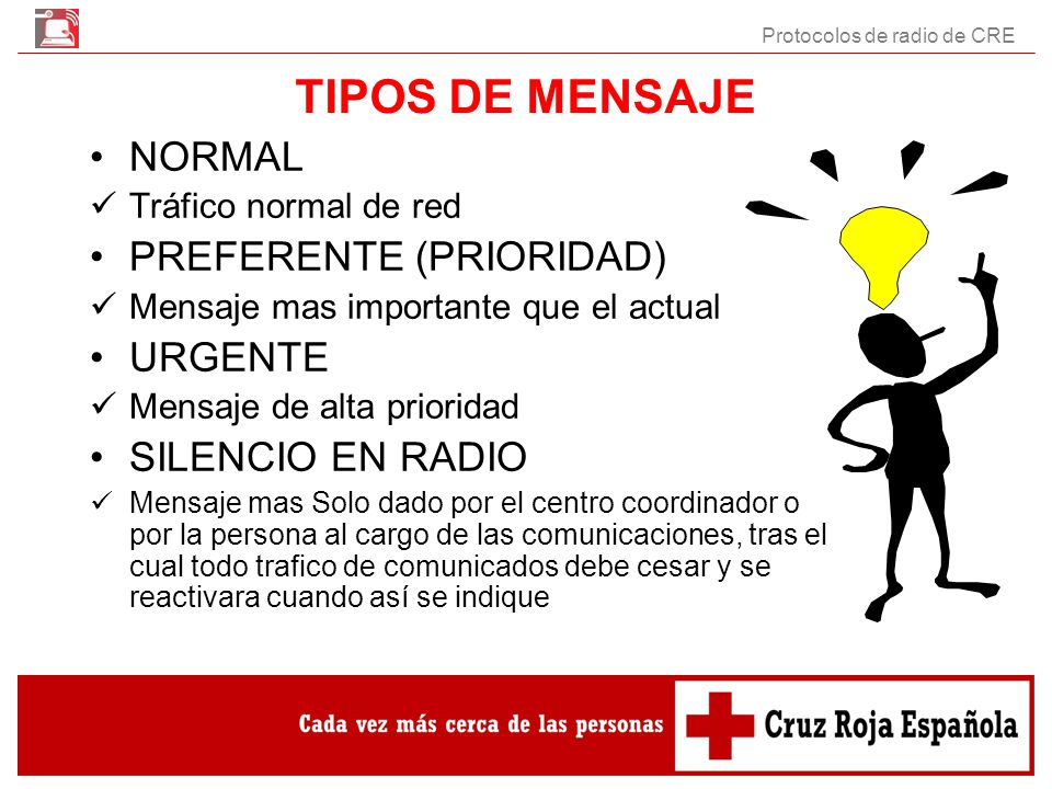 TIPOS DE MENSAJE NORMAL PREFERENTE (PRIORIDAD) URGENTE