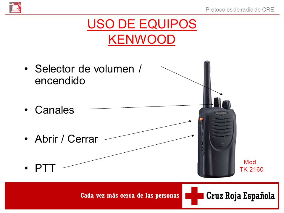 USO DE EQUIPOS KENWOOD Selector de volumen / encendido Canales