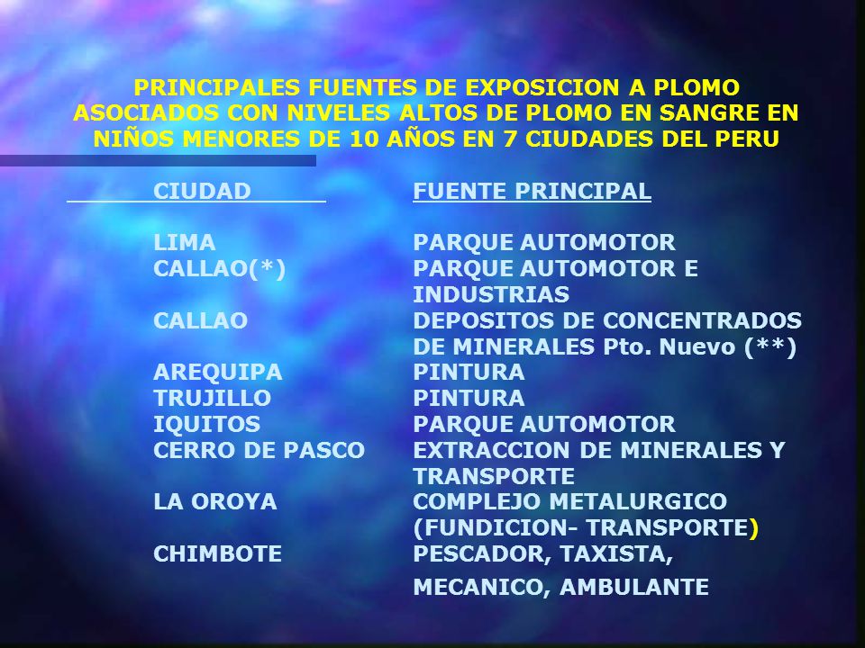 PRINCIPALES FUENTES DE EXPOSICION A PLOMO ASOCIADOS CON NIVELES ALTOS DE PLOMO EN SANGRE EN NIÑOS MENORES DE 10 AÑOS EN 7 CIUDADES DEL PERU