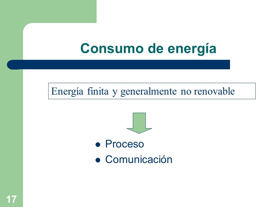 Consumo de energía Energía finita y generalmente no renovable Proceso