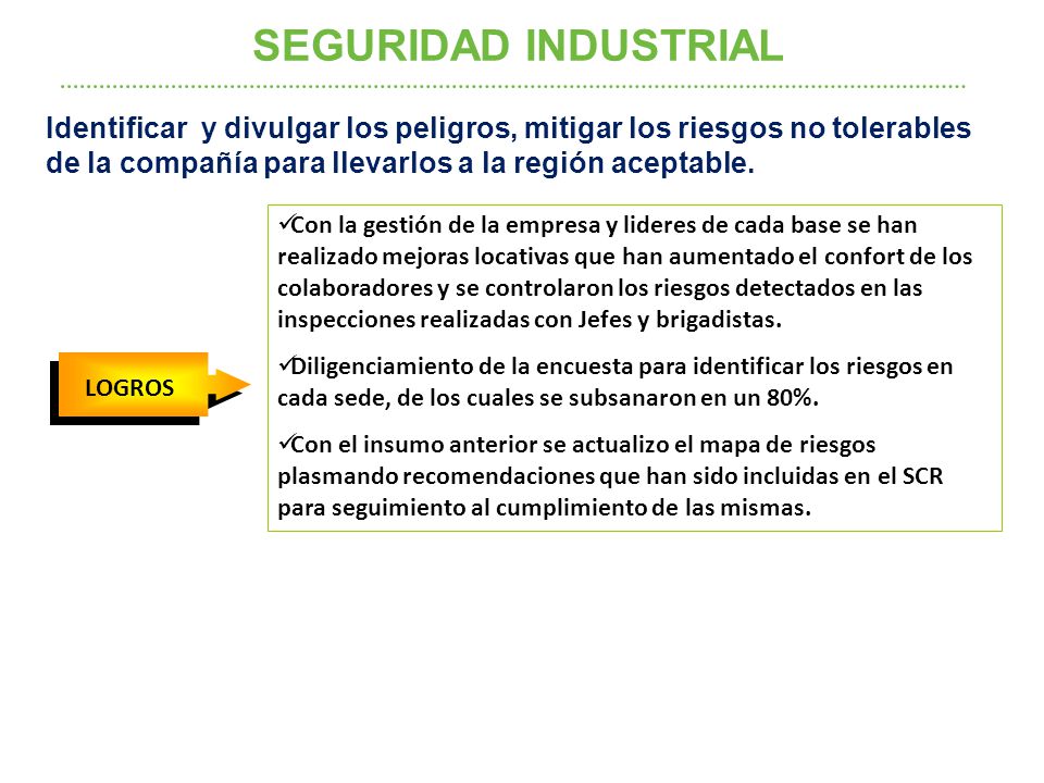 SEGURIDAD INDUSTRIAL Identificar y divulgar los peligros, mitigar los riesgos no tolerables de la compañía para llevarlos a la región aceptable.