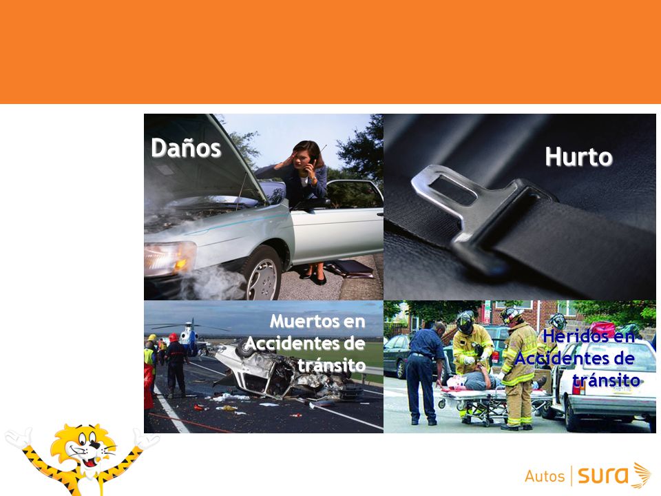 Daños Hurto Muertos en Accidentes de tránsito Heridos en Accidentes de