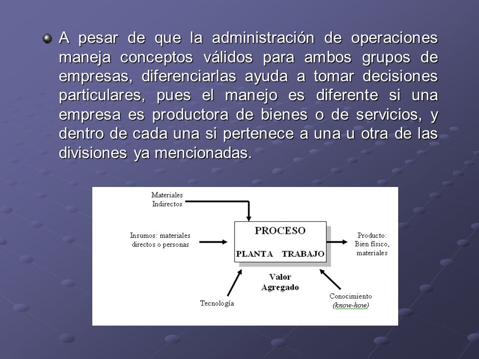 A pesar de que la administración de operaciones maneja conceptos válidos para ambos grupos de empresas, diferenciarlas ayuda a tomar decisiones particulares, pues el manejo es diferente si una empresa es productora de bienes o de servicios, y dentro de cada una si pertenece a una u otra de las divisiones ya mencionadas.