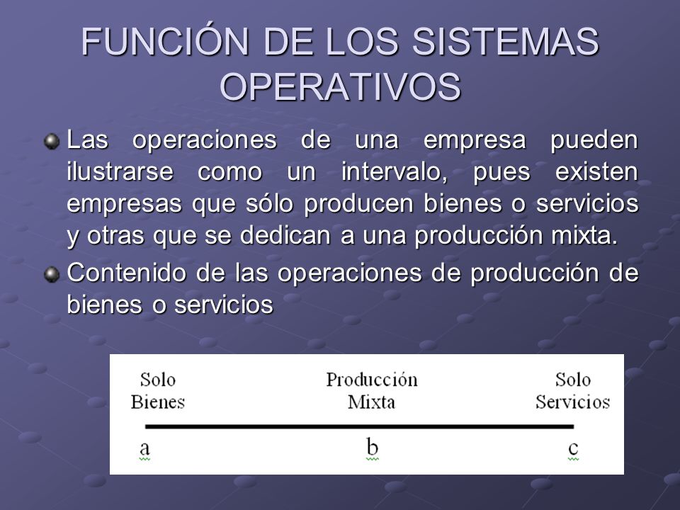 FUNCIÓN DE LOS SISTEMAS OPERATIVOS