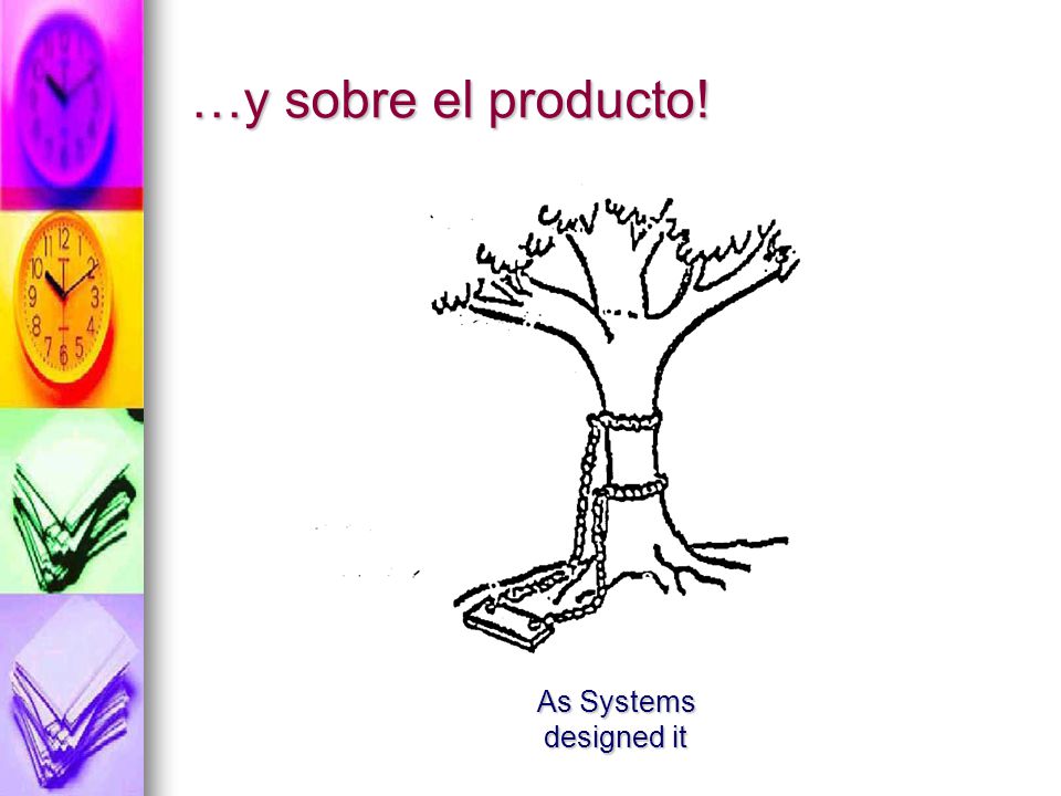 …y sobre el producto! As Systems designed it