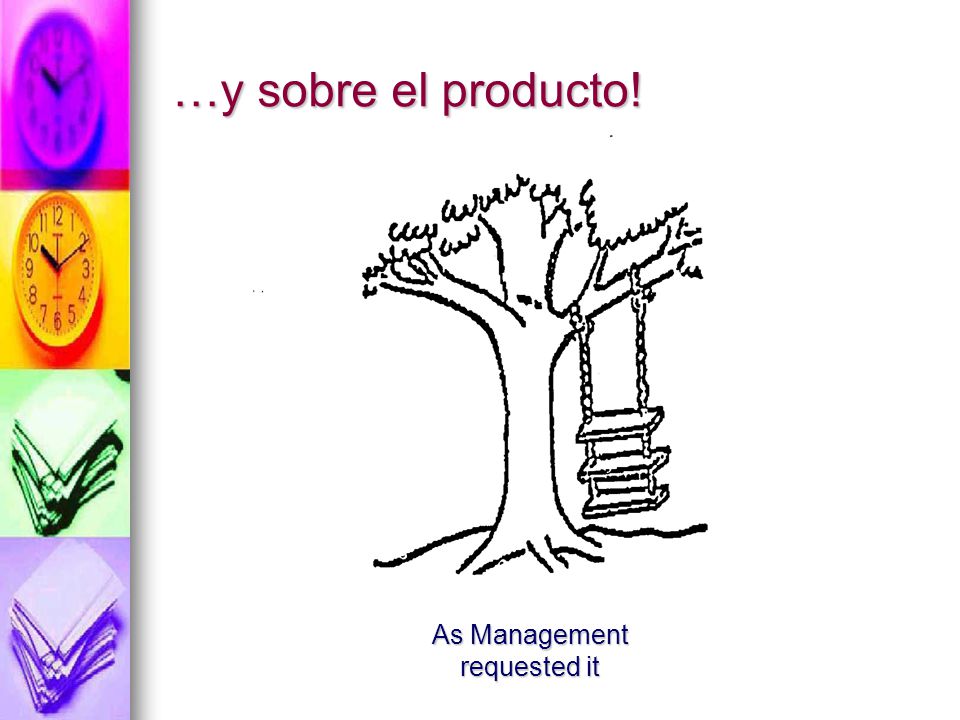…y sobre el producto! As Management requested it