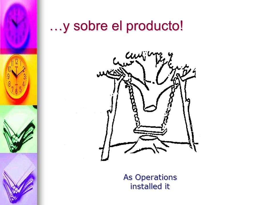 …y sobre el producto! As Operations installed it