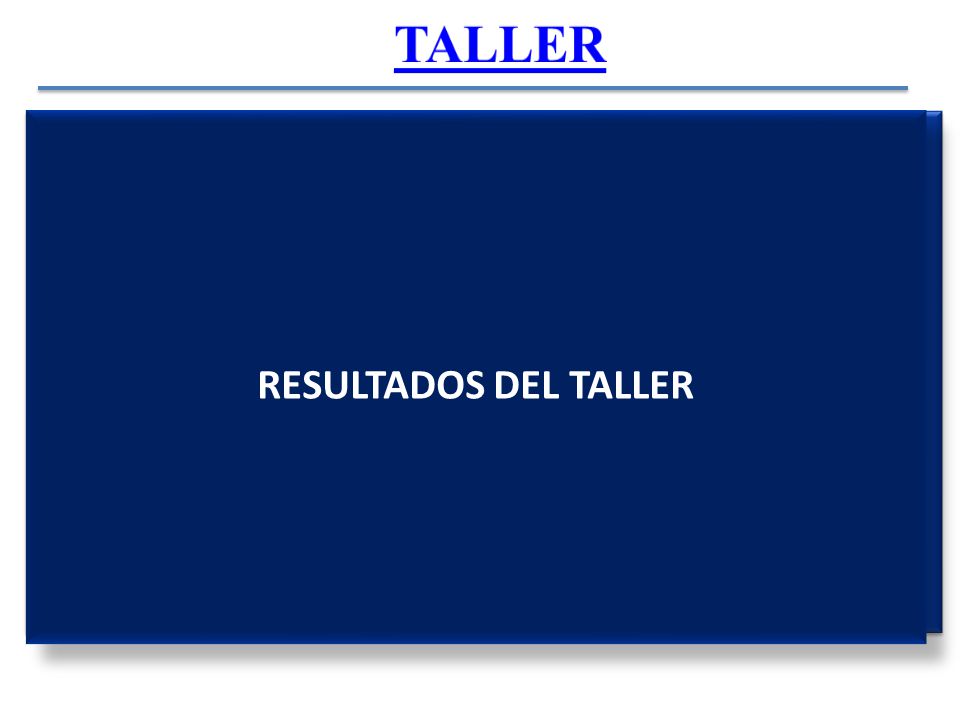 TALLER REALIZA EL SIGUIENTE TALLER EN FORMA INDIVIDUAL 5 MINUTOS