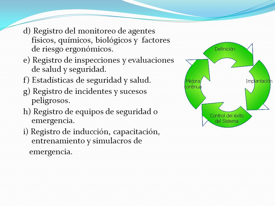 d) Registro del monitoreo de agentes físicos, químicos, biológicos y factores de riesgo ergonómicos.