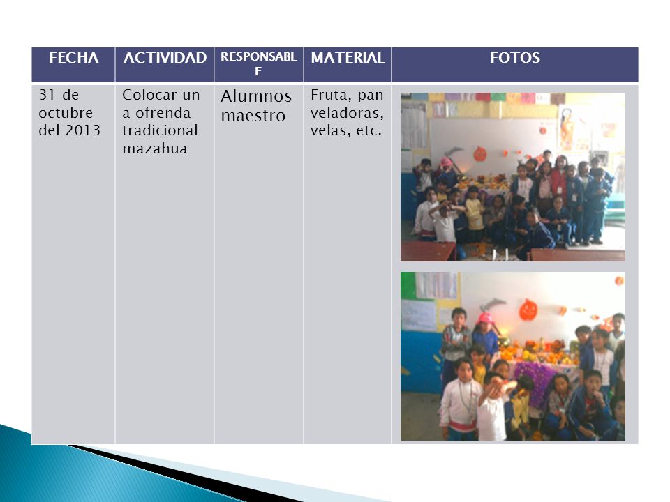 Alumnos maestro FECHA ACTIVIDAD MATERIAL FOTOS 31 de octubre del 2013
