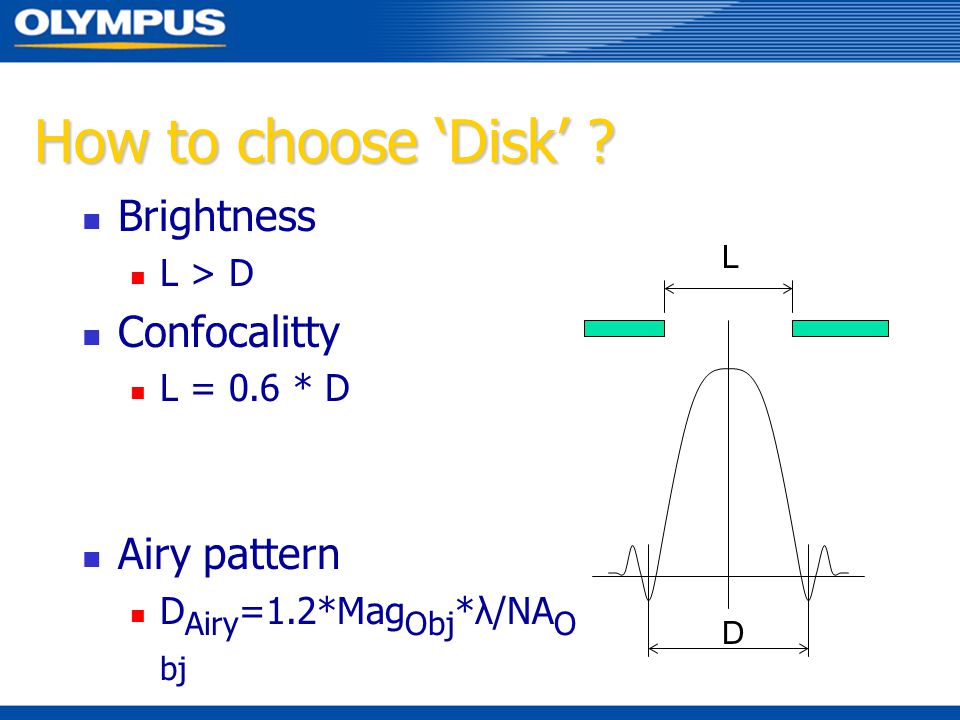 How to choose ‘Disk’ Brightness Confocalitty Airy pattern L > D