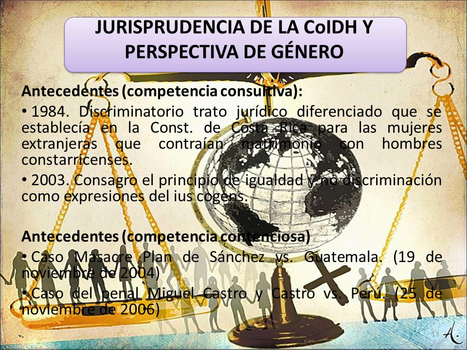 JURISPRUDENCIA DE LA CoIDH Y PERSPECTIVA DE GÉNERO