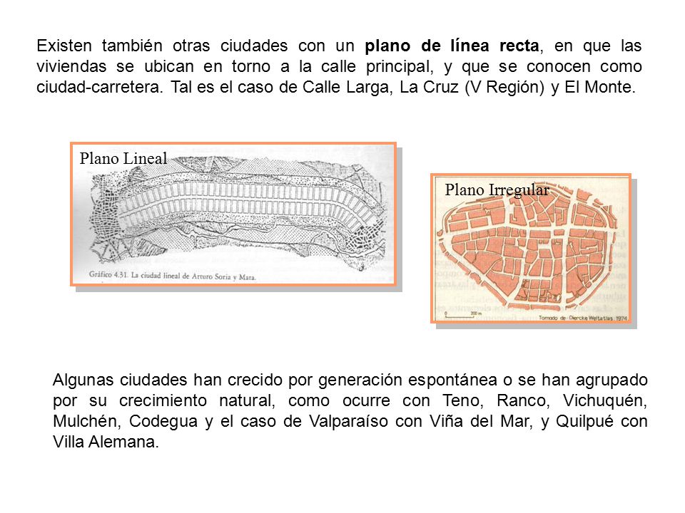 Existen también otras ciudades con un plano de línea recta, en que las viviendas se ubican en torno a la calle principal, y que se conocen como ciudad-carretera. Tal es el caso de Calle Larga, La Cruz (V Región) y El Monte.