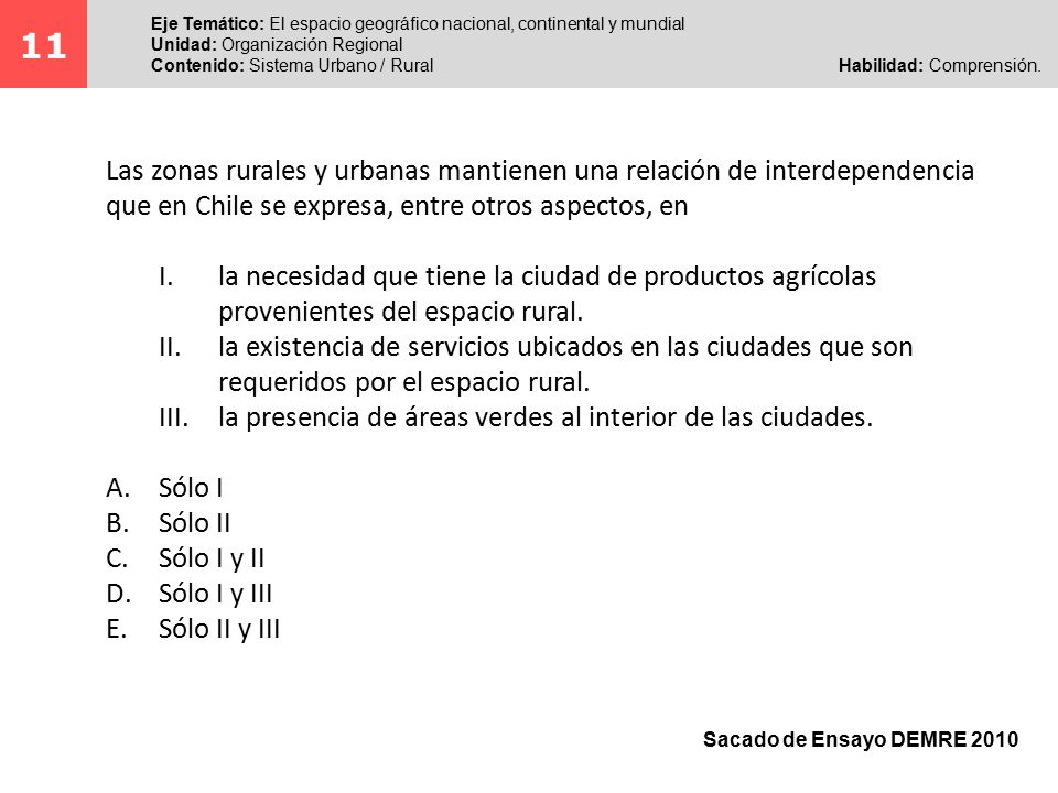 11 Eje Temático: El espacio geográfico nacional, continental y mundial. Unidad: Organización Regional.