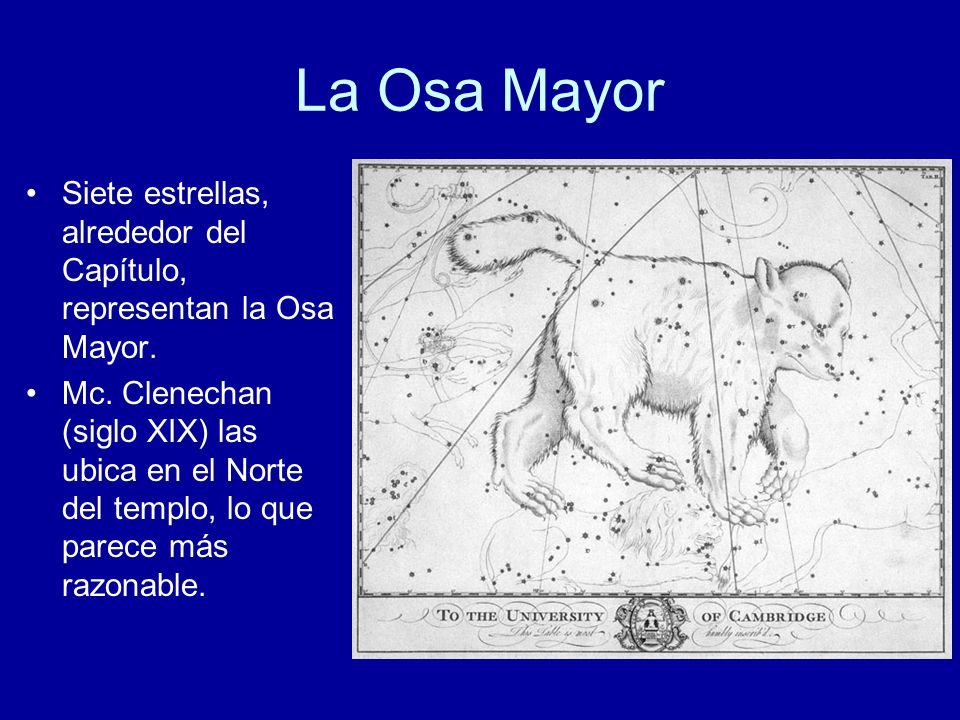 La Osa Mayor Siete estrellas, alrededor del Capítulo, representan la Osa Mayor.
