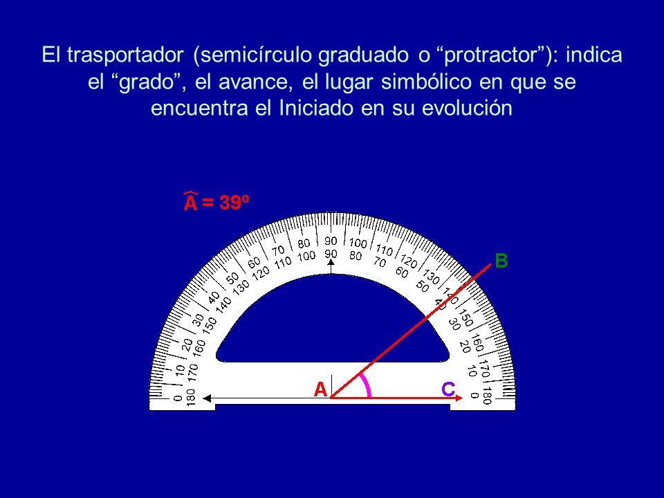 El trasportador (semicírculo graduado o protractor ): indica el grado , el avance, el lugar simbólico en que se encuentra el Iniciado en su evolución