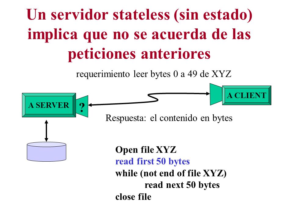 Un servidor stateless (sin estado) implica que no se acuerda de las peticiones anteriores