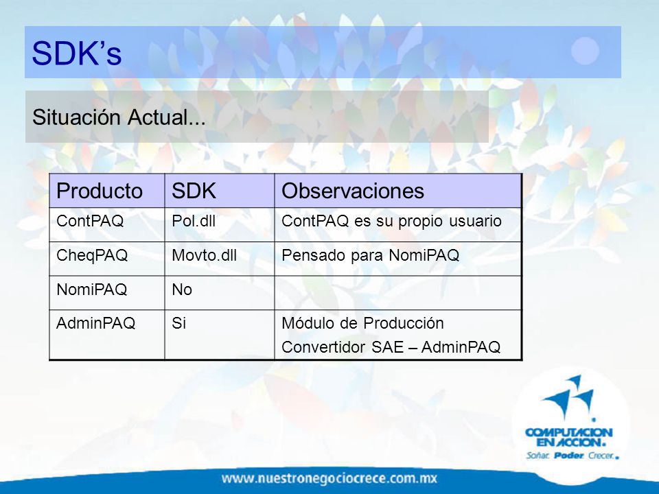 SDK’s Situación Actual... Producto SDK Observaciones ContPAQ Pol.dll