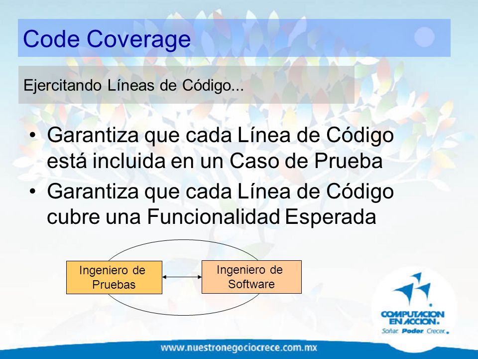 Code Coverage Ejercitando Líneas de Código... Garantiza que cada Línea de Código está incluida en un Caso de Prueba.