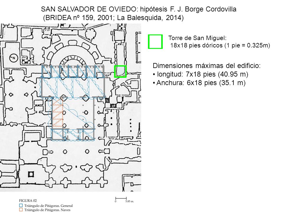 SAN SALVADOR DE OVIEDO: hipótesis F. J. Borge Cordovilla