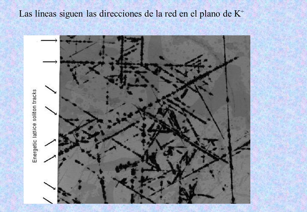 Las líneas siguen las direcciones de la red en el plano de K+