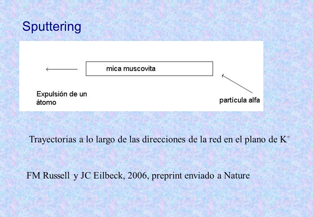 Sputtering Trayectorias a lo largo de las direcciones de la red en el plano de K+ FM Russell y JC Eilbeck, 2006, preprint enviado a Nature.
