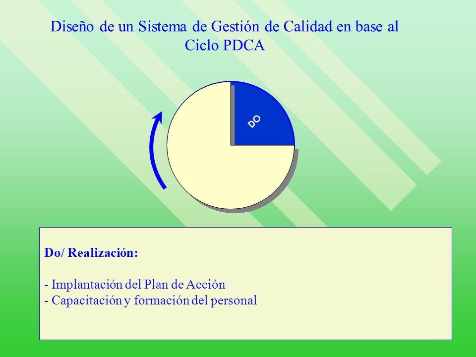 Diseño de un Sistema de Gestión de Calidad en base al Ciclo PDCA