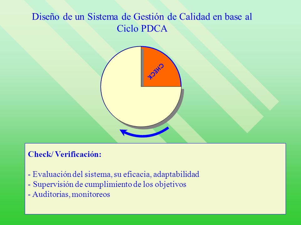 Diseño de un Sistema de Gestión de Calidad en base al Ciclo PDCA