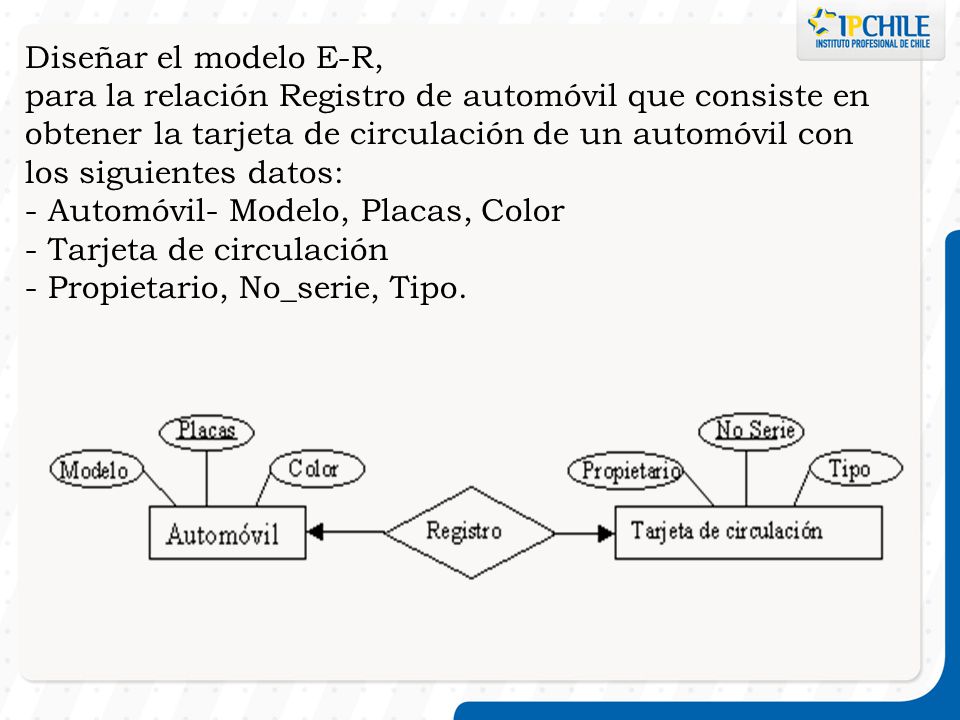 Automóvil- Modelo, Placas, Color Tarjeta de circulación