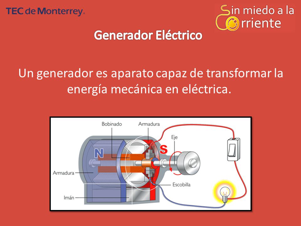 Generador Eléctrico Un generador es aparato capaz de transformar la energía mecánica en eléctrica.