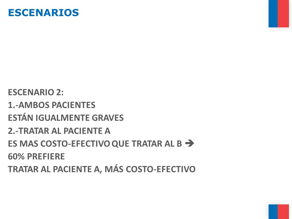 ESCENARIOS ESCENARIO 2: 1.-AMBOS PACIENTES. ESTÁN IGUALMENTE GRAVES. 2.-TRATAR AL PACIENTE A. ES MAS COSTO-EFECTIVO QUE TRATAR AL B 