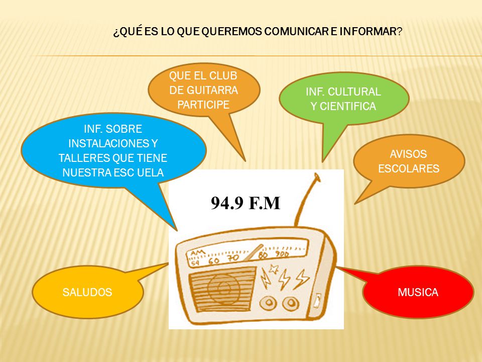 94.9 F.M ¿QUÉ ES LO QUE QUEREMOS COMUNICAR E INFORMAR